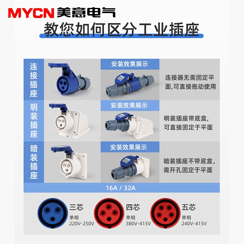 新型工业插头插座3芯4芯5芯 IP44防水航空插头插座连接器16A 32A