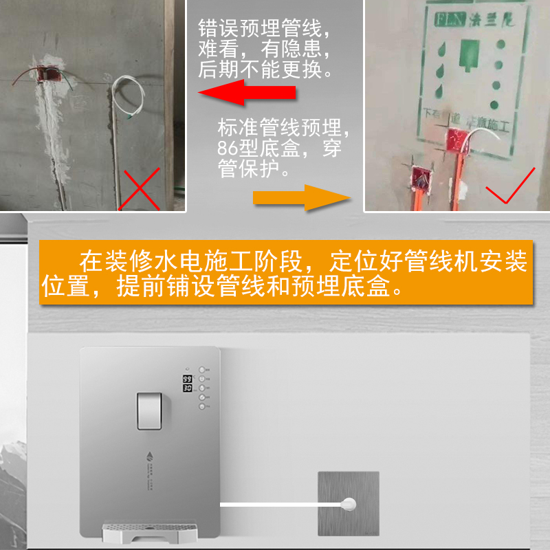 净水器管线机86型2二分PE管墙壁插座面板白板暗盒盖板转接头配件