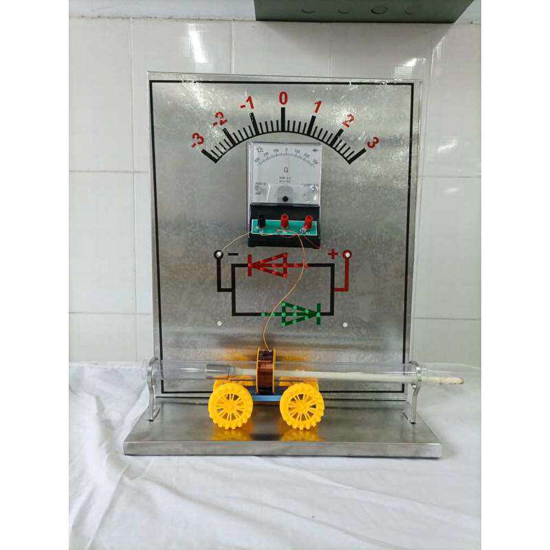 楞次定律电磁感应发电机原理线圈电流驱动力电光方向阻尼显示改变