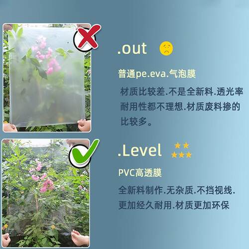 冬季窗户封窗保温贴密封条双层神器防寒保暖膜防风隔挡风风冷漏风