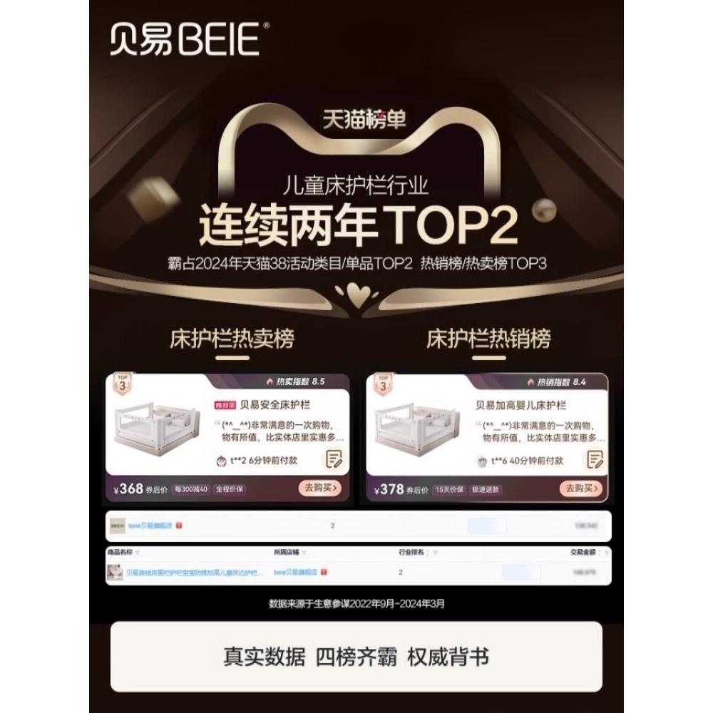 贝易彩虹床围栏护栏宝宝防摔加高儿童床边护栏围栏婴儿防护栏床上