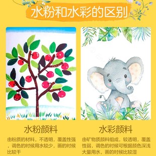 文萃水粉画颜料套装美术生专用儿童幼儿园小学可水洗绘画工具材料