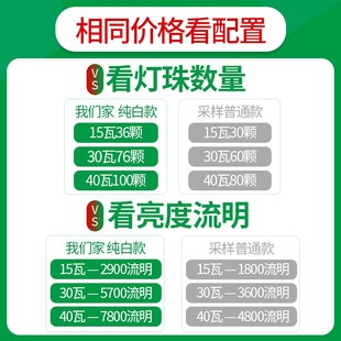 温宇LED灯泡超亮节能白光飞碟灯E27螺口吸顶灯工厂车间照明家用电