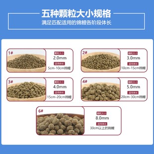 福寿锦鲤鱼饲料40斤金鱼淡水通用鱼食鲤鱼大包装专用上浮颗粒鱼料