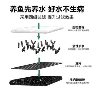 鱼缸静音水泵过滤盒小型瀑布式挂壁三合一家用循环增氧外置过滤器