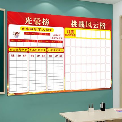 光荣榜展示墙班级文化布置教室装饰小学初中高三黑板报背景墙贴纸