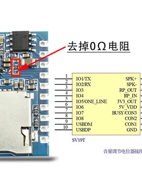 语音MP3播放控制模块一对一触发串口控制分段触发支持TF卡SV19T