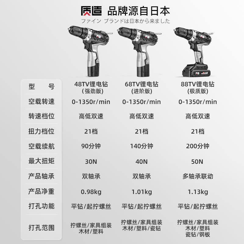 德国进口泛音手电钻家用手钻充电式锂电转多功能冲击手枪钻电镐