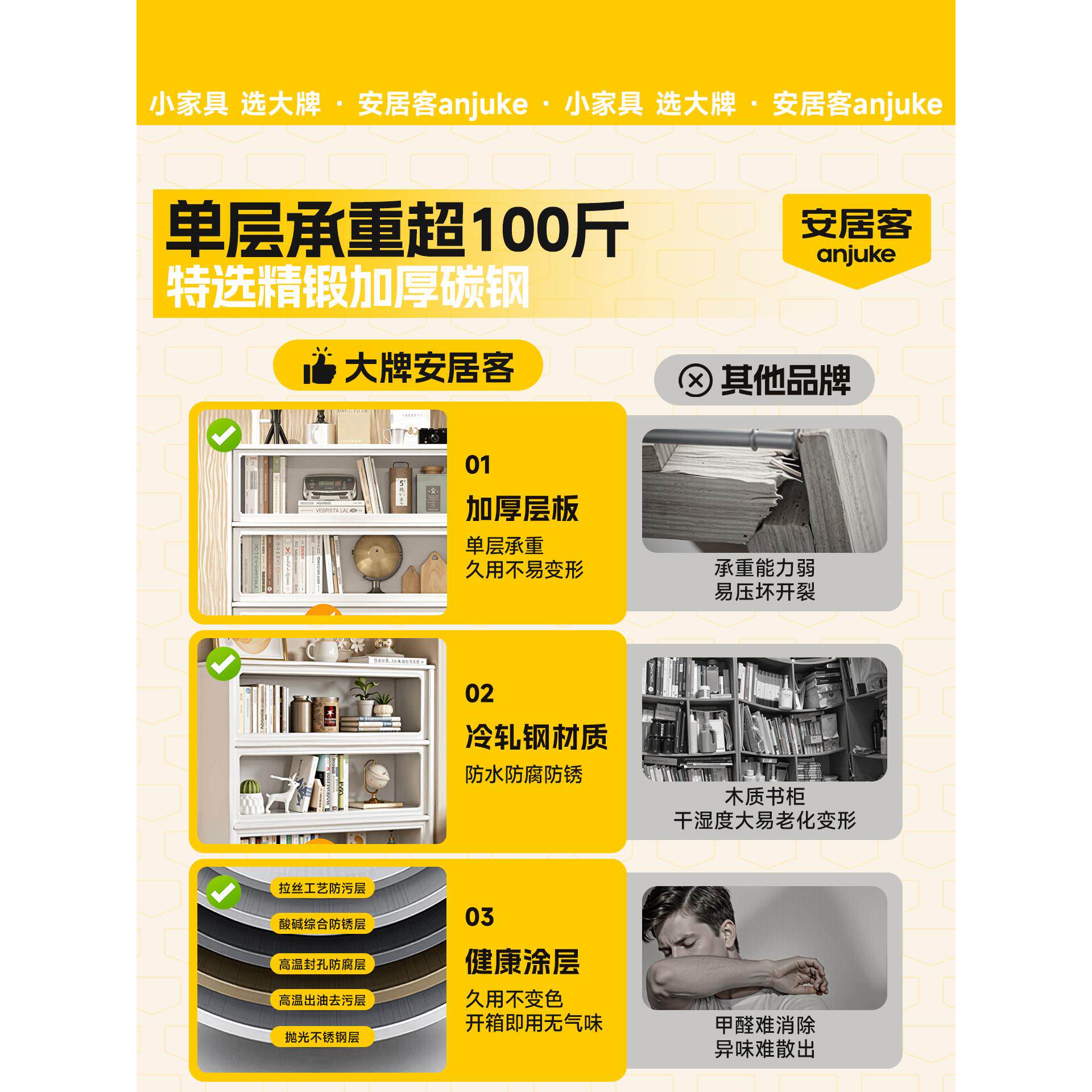 安居客钢制书柜储带门物柜子一体架家用客厅儿童物安居客加置书防