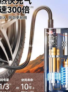 车筒无线充气泵汽用便携式打气21613载泵电车动轿车轮胎高压打气