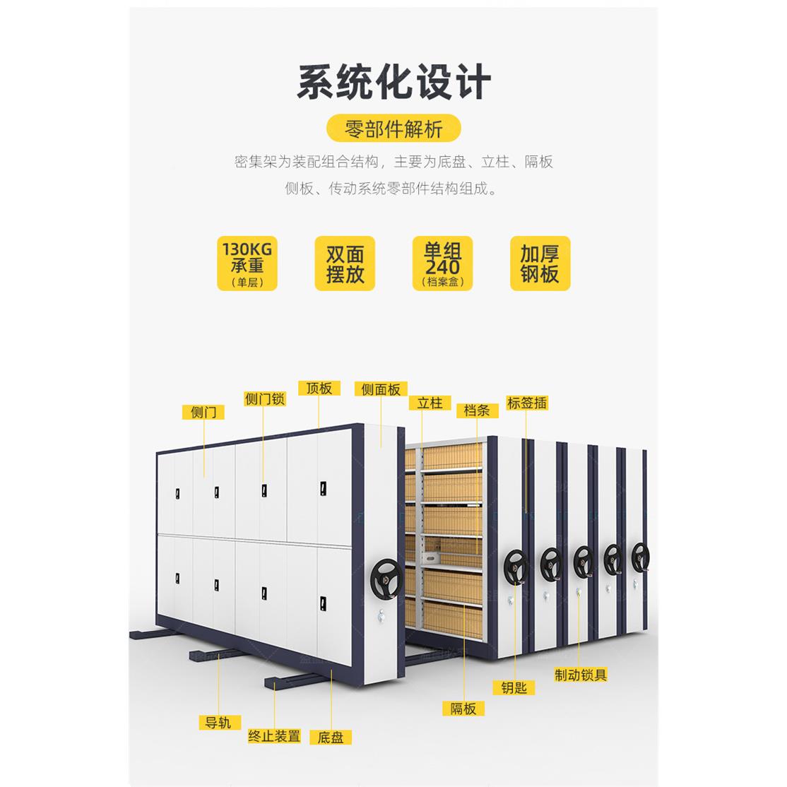 智岛青密集架档案柜办公桌摇移动钢制手能财务凭005证资料文件柜