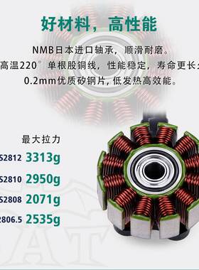 源头工厂2072811231AEZ153243154214842182无人机电机FPV电机