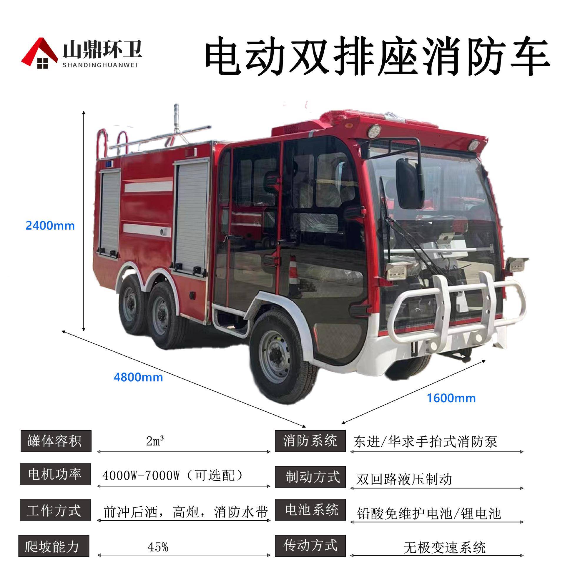 动四轮消防车社区镇消乡防应急灭火巡车微型电灭火车逻水罐消511