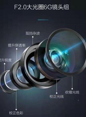 高清360记度全景载车前后双录摄倒车影像带电子狗监控像行车679录