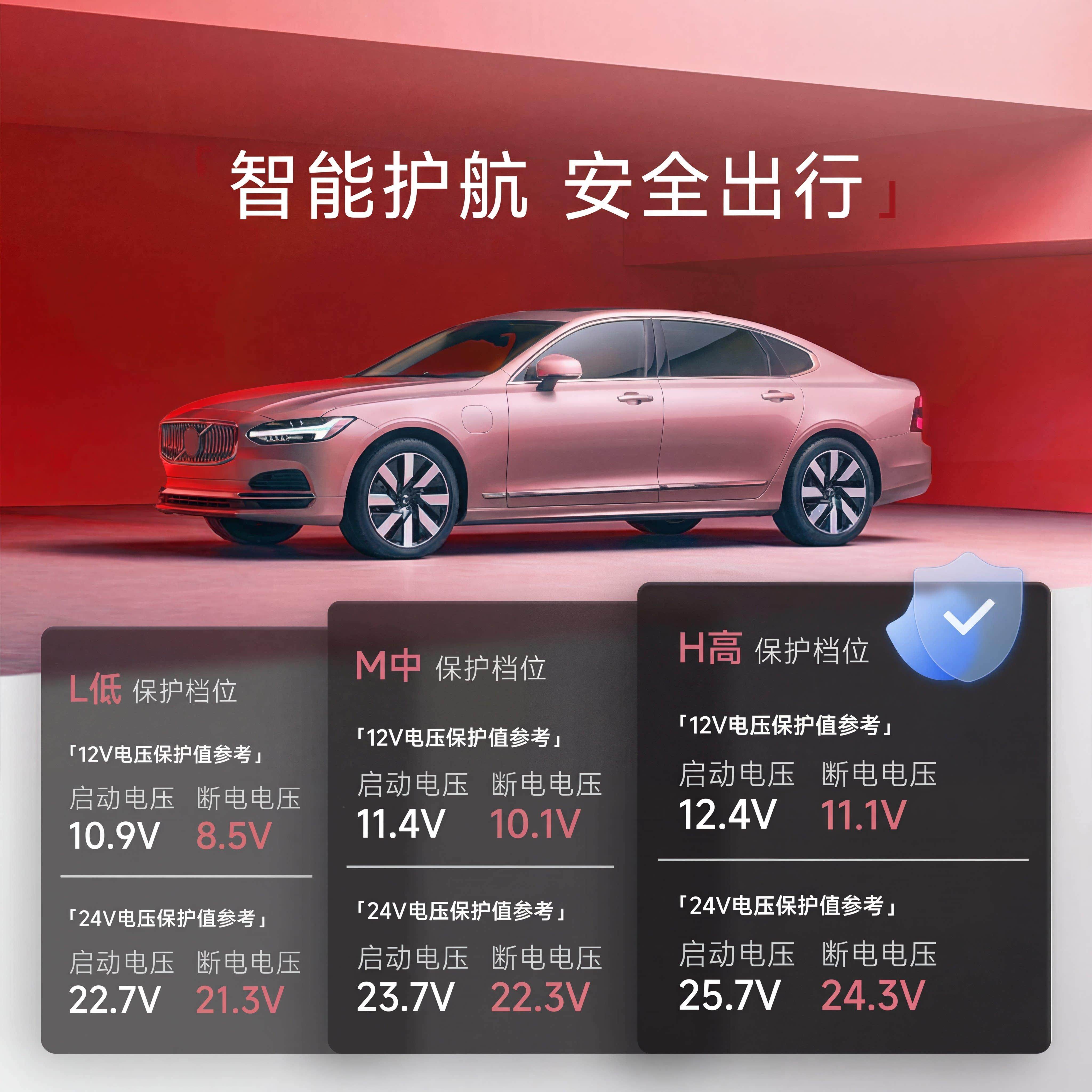 冰车虎载冰箱小车货车家冷两用压机制冷藏冻缩分区双HS39开门双温