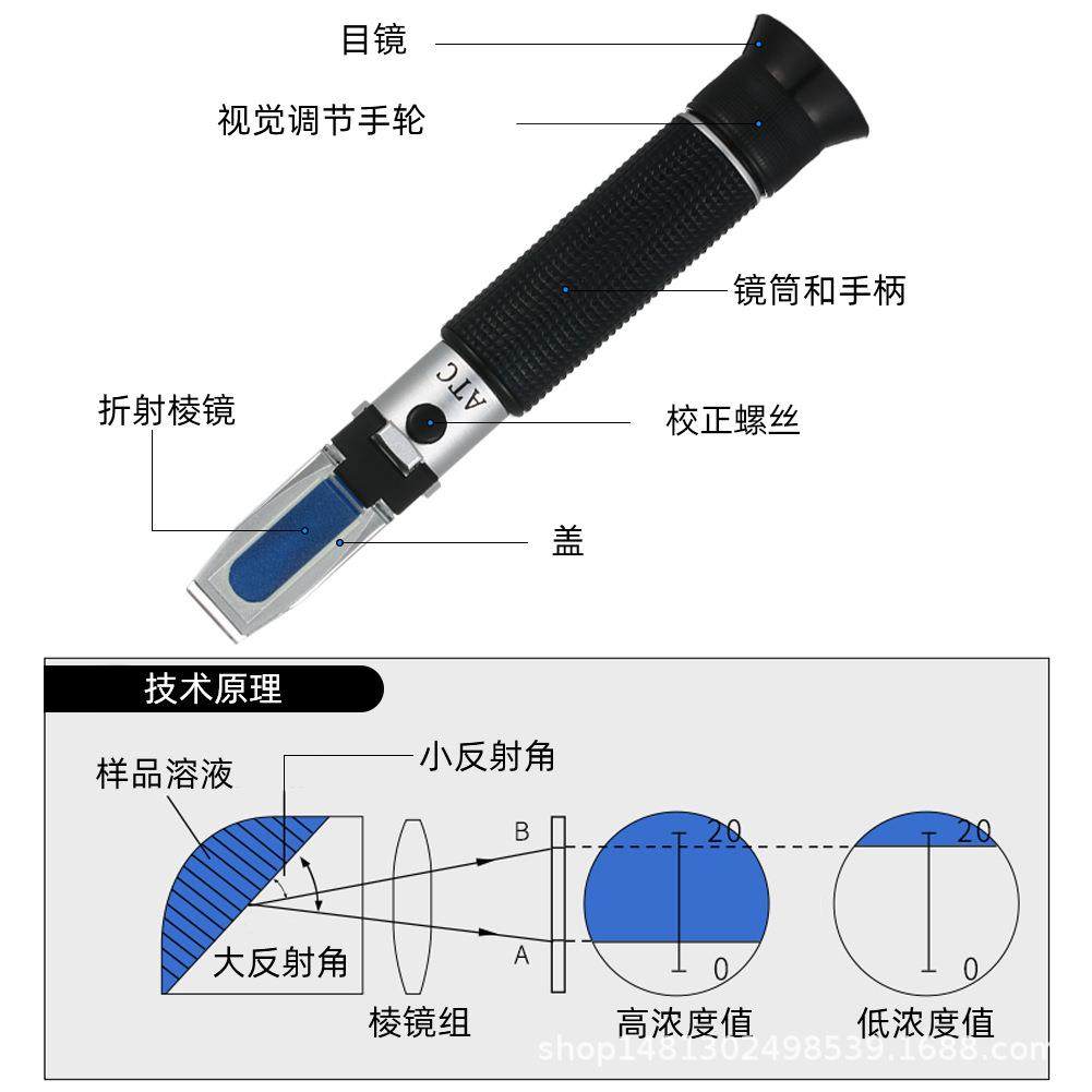 铜折射仪二一032糖度计水果甜计0合-28盐度计卤水THE01526度-检测