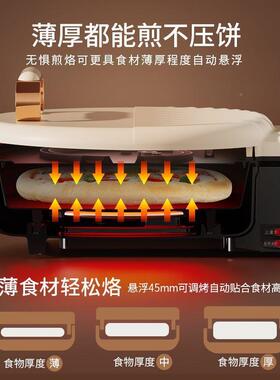 大电饼铛家饼用可拆号洗加大加深煎饼烤烙锅涮烤一体锅双32099面