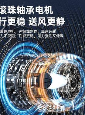 钻牌工业电风扇26425大率工石厂强力风落扇地扇摇功头壁挂式扇牛