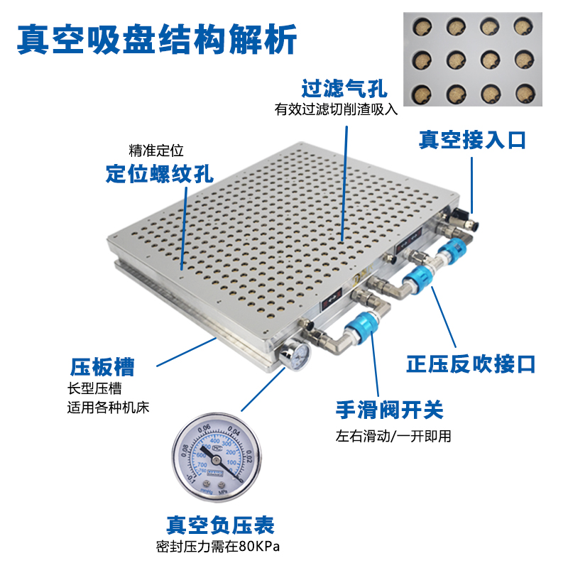 多点式真空吸盘工业CNC吸z盘无密封条加工中心强力吸附平台