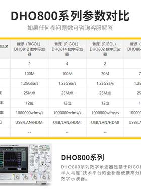 RGOL普源示1波器DHO8022/81/804/DHIOKJF814便携示波器00MHz四通
