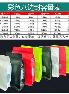 定制八边封镀铝包装自立拉链袋咖啡豆无窗密封食AHF品分装袋烘袋