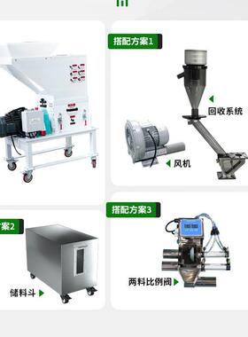 料塑料粉碎机自上料173P慢粉碎机2P动注塑辅速机静音机边碎机打料