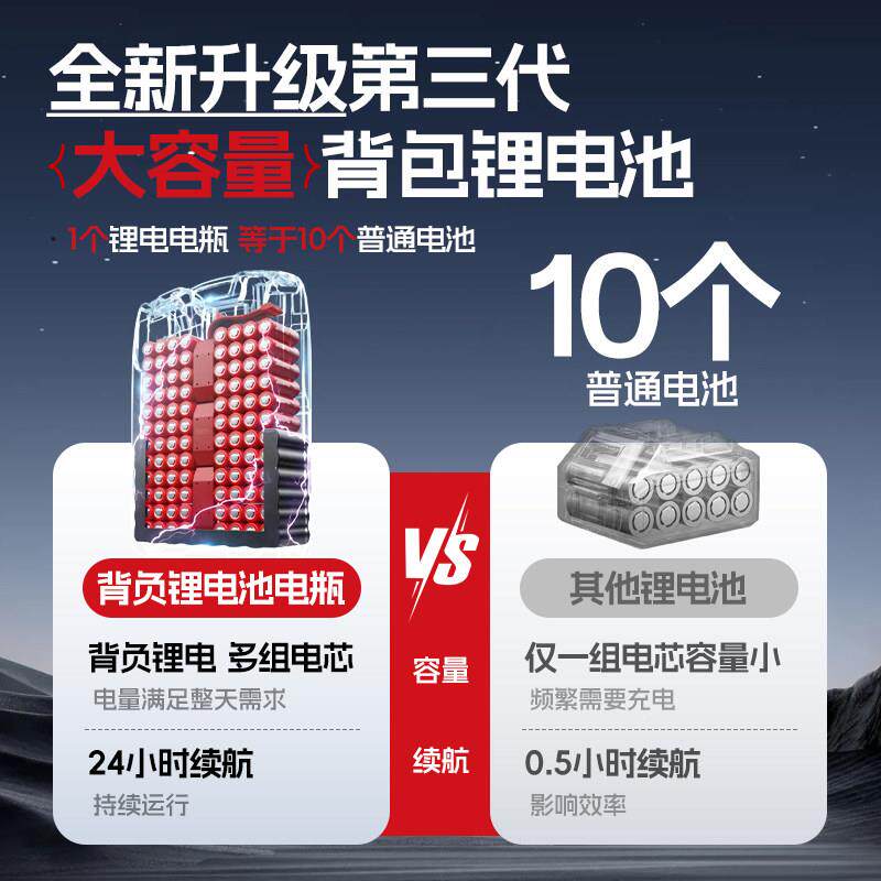 五田羊揹负式割电机FAE草新款力动除草机锂电池大功率农用收割神