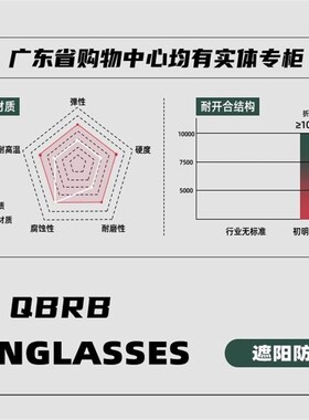 2025新款太阳眼镜女款蛤蟆镜飞行员男士带度数偏光太阳镜男款开车