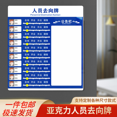 亚克力人员去向牌楼层科室牌人防办公告知牌员工岗位门牌去向板标