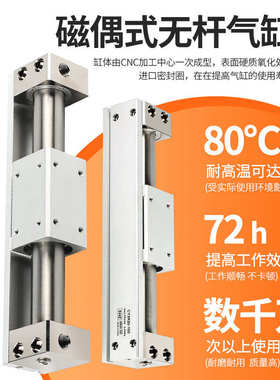磁偶式无杆气缸导轨长行程CY1R20CY3R10/15/32-100带350400可调**