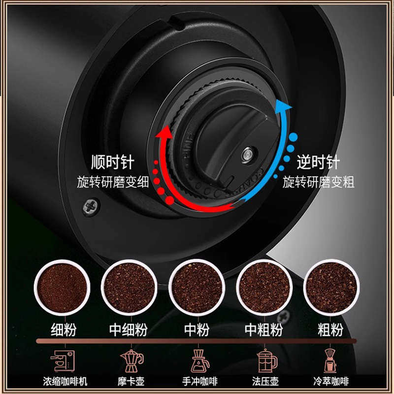 电动磨豆机家用咖啡豆全自动研磨小型咖啡粉冲手摇研磨机器手便携