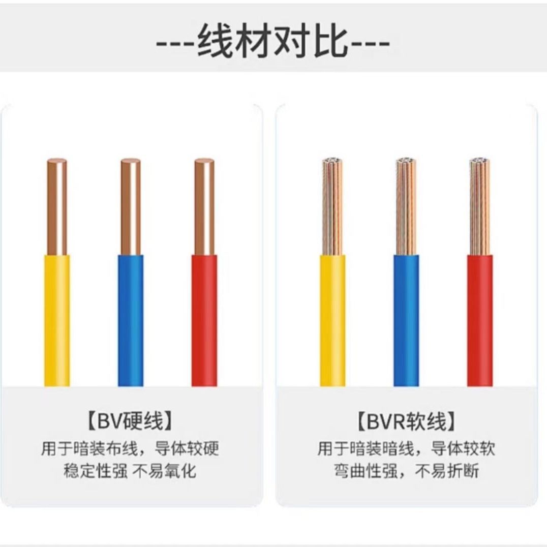 远东电线电缆50米零剪国标BV/BVR1.52.546平方铜芯