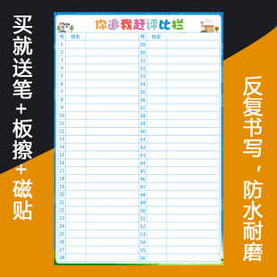2020定制评比栏墙贴幼儿园教学计划表儿童积分表可擦写白板墙磁贴