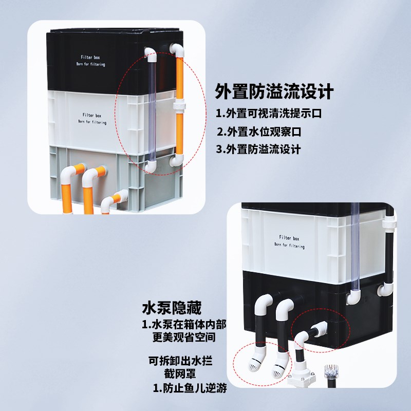 内置水泵周转箱隐藏款水泵过滤箱鱼缸过滤器水循环系统滴流过滤盒