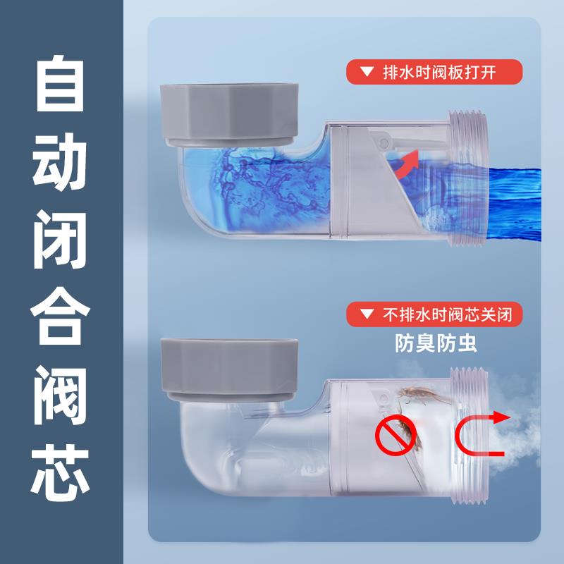 厨房菜盆下水管件池双槽防臭排水软管洗碗下水器AG-CS02道配通用