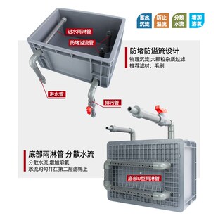 定制DIY鱼缸周转箱外置鱼缸粪便鱼马桶带沉淀仓上滤过滤系统整套