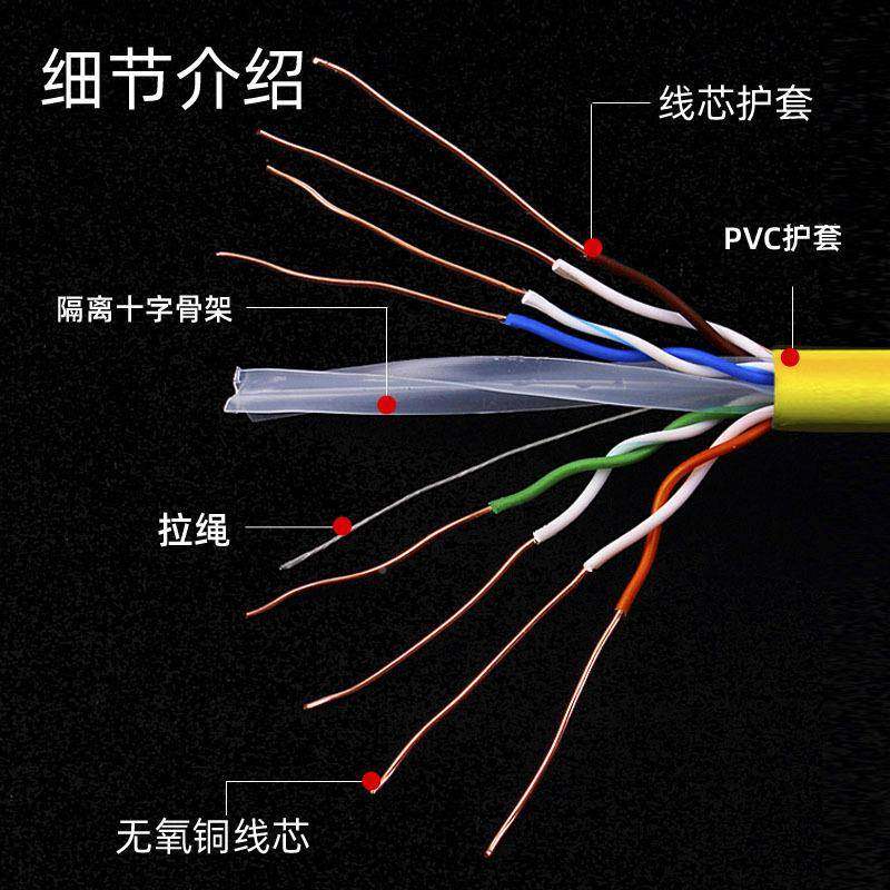 六超类非屏蔽网络MGR线线无氧铜电脑监控千网线058四对兆双绞300