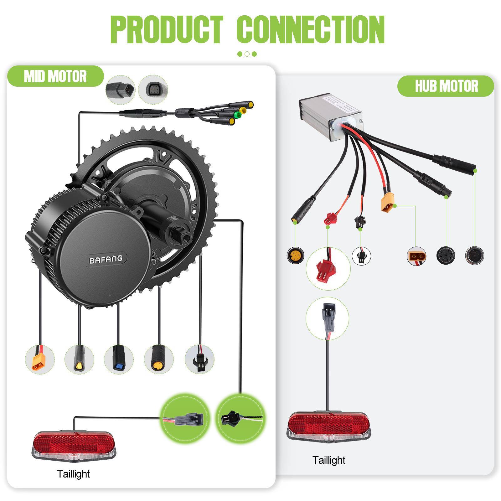 八方CAN协中置电机36/4V尾议灯夜间行骑行自车8改装电动车DGU配件