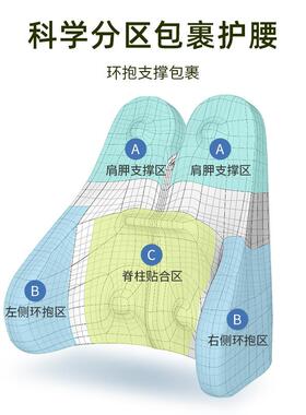 垫办公室腰靠靠汽车椅子靠背久坐护腰孕妇垫VRR座椅背靠腰腰枕靠