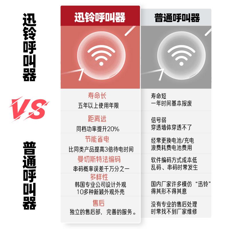迅饭铃茶楼呼叫器牌室无线服务铃台卡式插页餐棋厅150店火锅桌厢