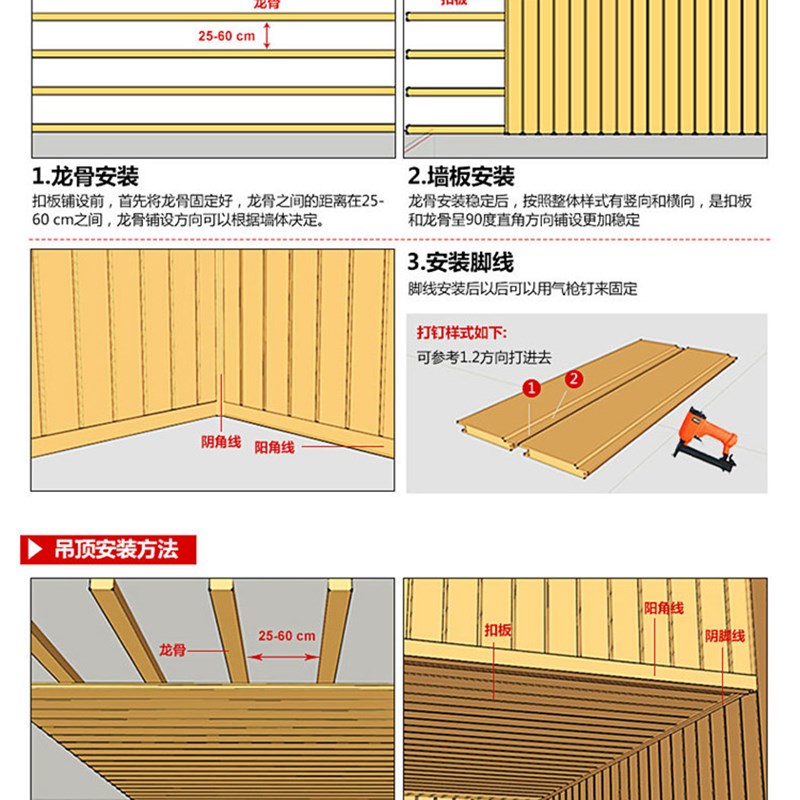 桑拿板吊顶实木免漆扣板阳台阁楼松木香杉木板幼儿园墙裙护墙板材