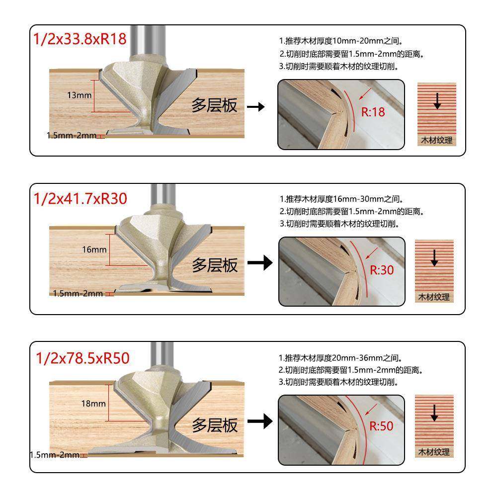 圆弧弯一体刀R3XAR0折刀门墙柜木工开槽折型刀锣机圆成角弯刀圆弧,标准件/零部件/工业耗材,车间地垫,淘宝优惠券,粉丝福利购,淘宝优惠卷