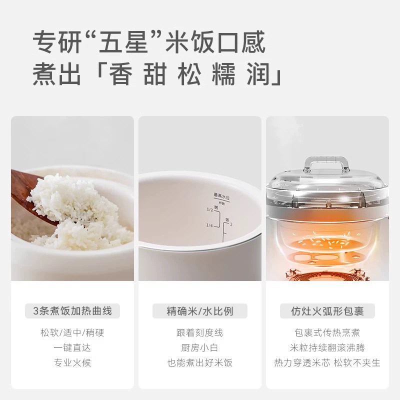 olyks立时迷你电饭煲1到2人家用小型电饭锅多功能煮饭锅煲1.2L