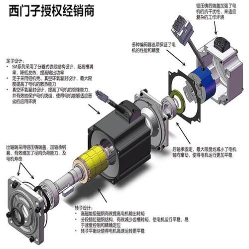 7MF4433-1CA02-2BC7/7MF4433-1CA02-2DB6/7MF4433-1CA02-2DB7议价