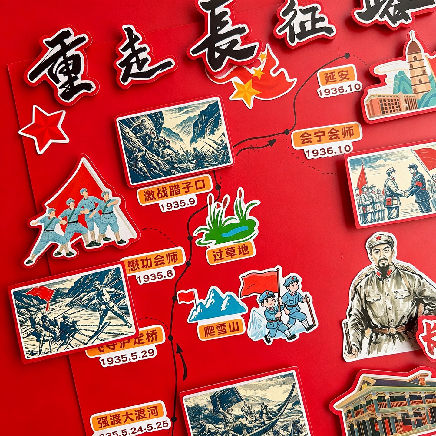红色文化贴纸长征精神立体手抄报国庆节环创手账素材红色历史事件主题励志相册绘本贴纸儿童成长手工作品装饰