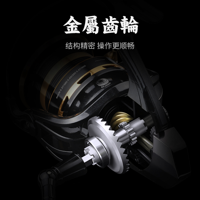 池刃E轴全金属渔轮鱼轮纺车轮渔线轮海竿轮鱼线轮远投轮海杆