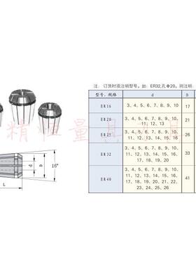 哈量卡簧ER16E20ERR25ER32性ER40弹筒夹ER系列卡ER精密筒夹
