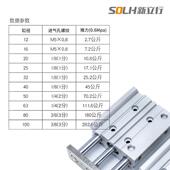 三轴气缸MGPM100 375Z 200ZMGPMM100 500ZMGP0M10 125ZGP413M10