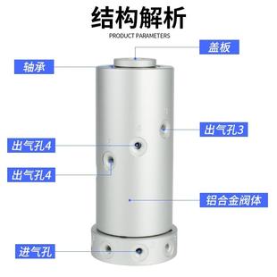 8万多通路回992转接滑替代费斯 8环GF 气动旋向转G头F