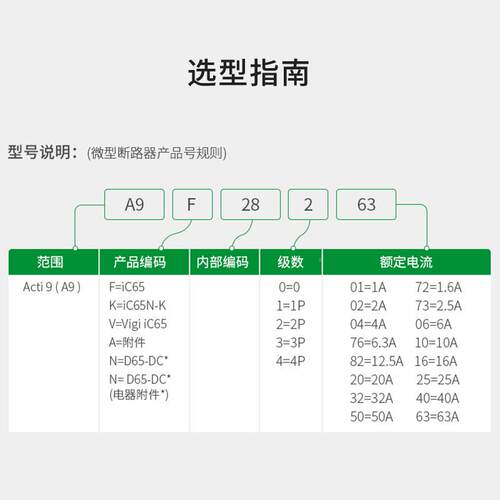 施耐I德Acti9小型路断器单极空气D开关断路器IC65H1P/DIC65H1P1A~